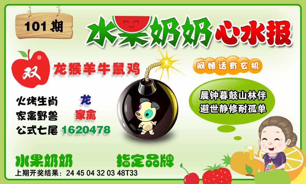 101期水果心水报[图]